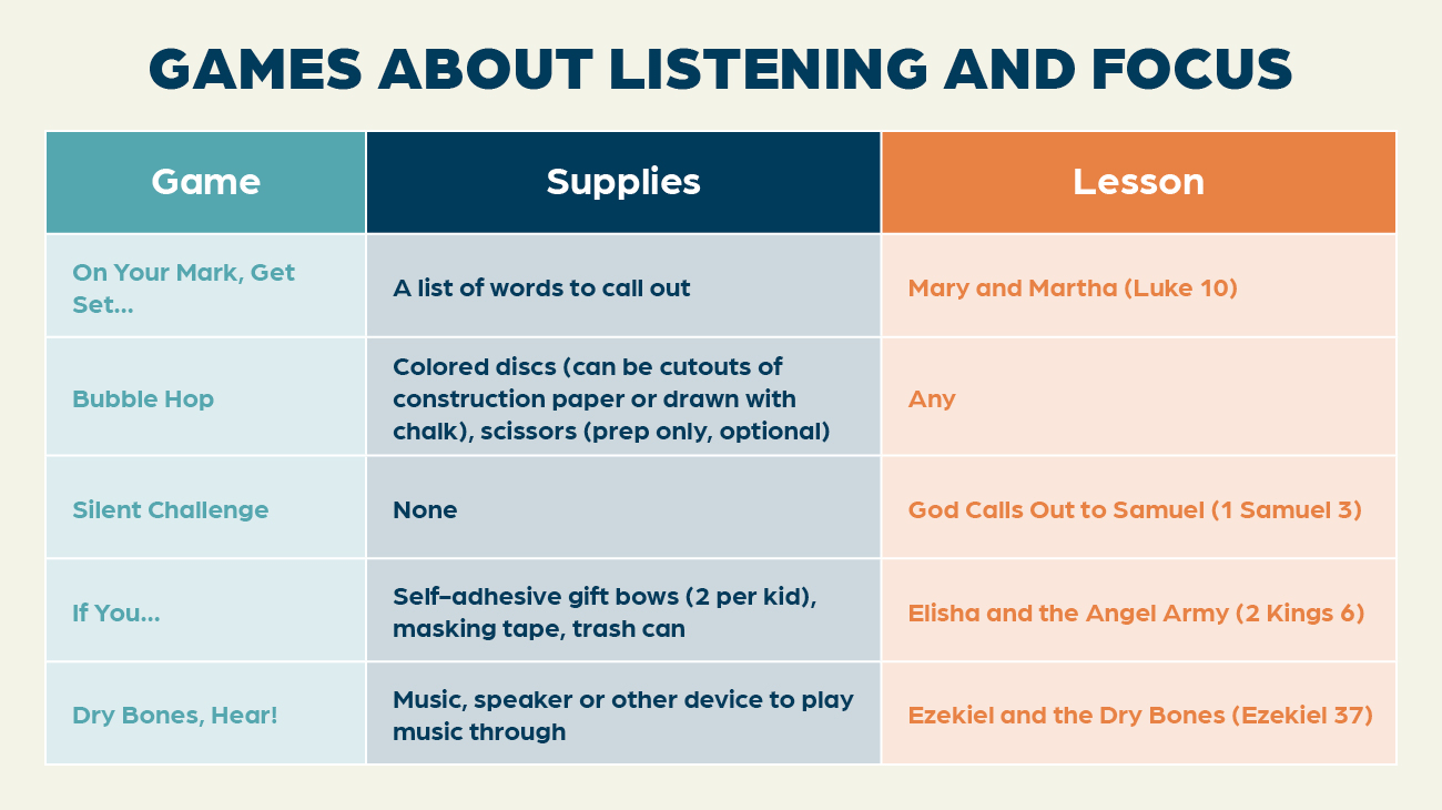Children’s ministry games about listening and focus, which are explained in the text below.