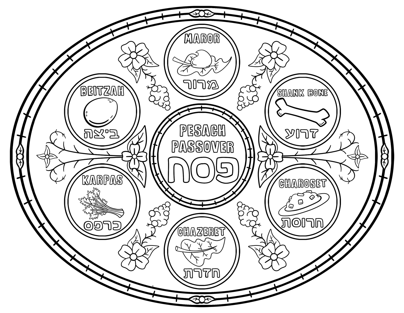 Passover Seder Plate